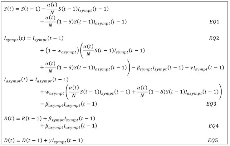 Figure-1-1