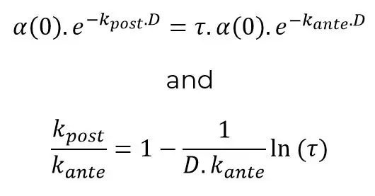 Figure-5