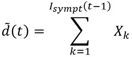 Figure-7