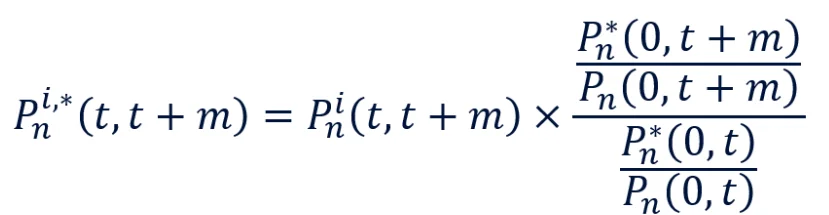 nominal zc price nominal zc price