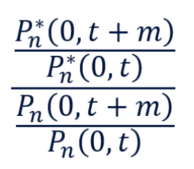 zero-coupon price ratio zero-coupon price ratio