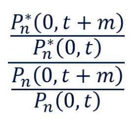 zero-coupon price ratio zero-coupon price ratio
