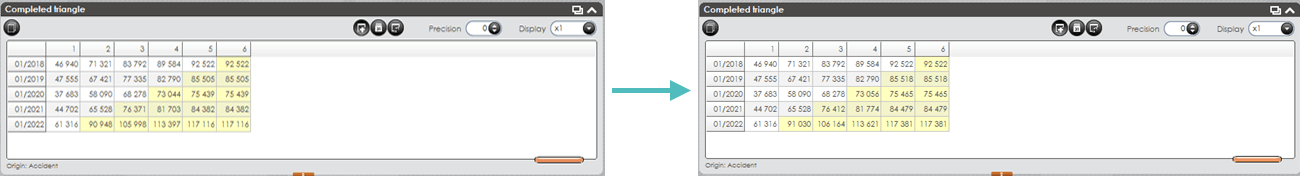 Reserving_IBNRS_comparison_2nd_table