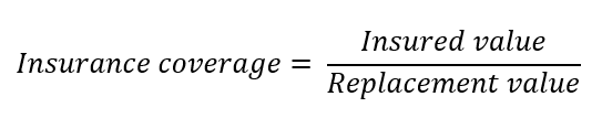 Equation insurance coverage