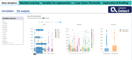 202402-DataInsights-IMG1 Addactis Data Insights -Pre-analysis