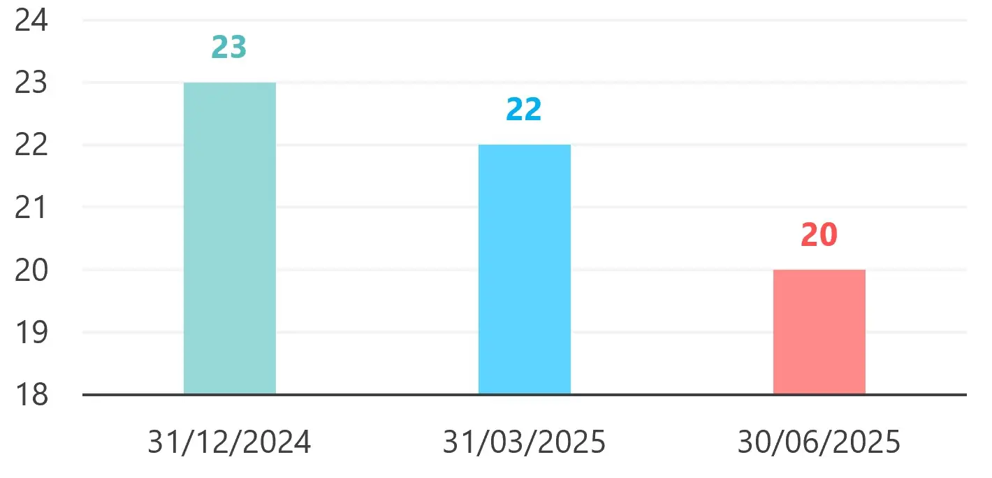20250630-VolatilityAdjustment