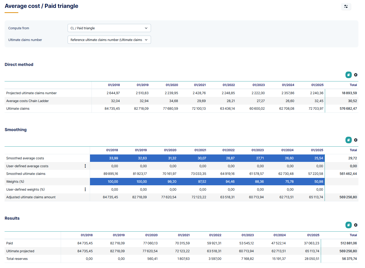 Average-Cost-Method-Addactis-Reserving addactis-reserving-average-cost-method
