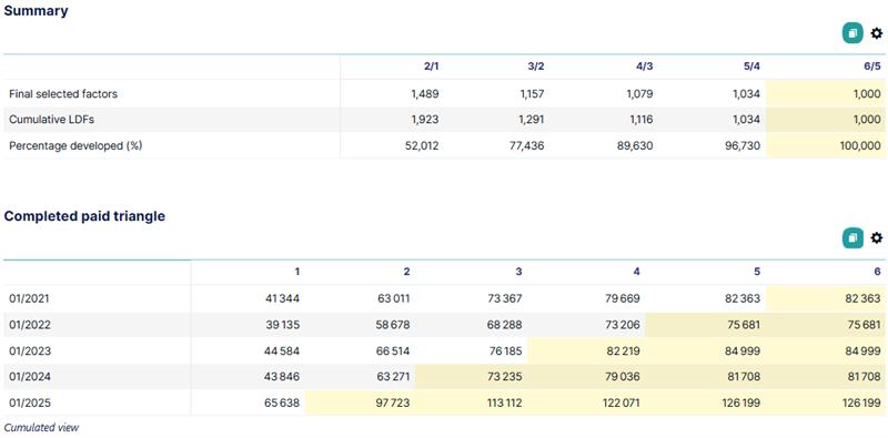 Paid Triangle BF Loss Ratio Method Paid Triangle BF Loss Ratio Method