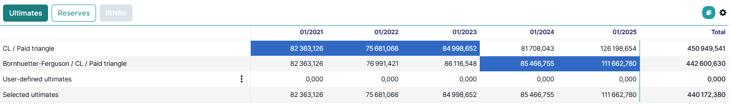 Reserves calculation BF Loss Ratio Method Reserves calculation BF Loss Ratio Method