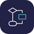 CapMod3 Efficient Workflows of Platform