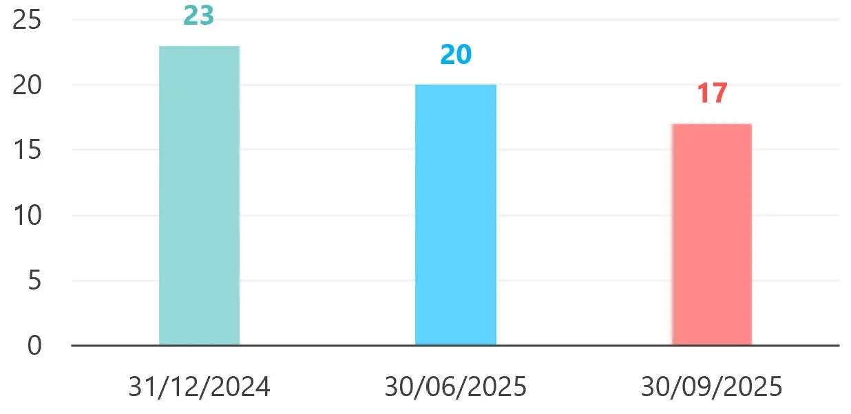 20250930-VolatilityAdjustment