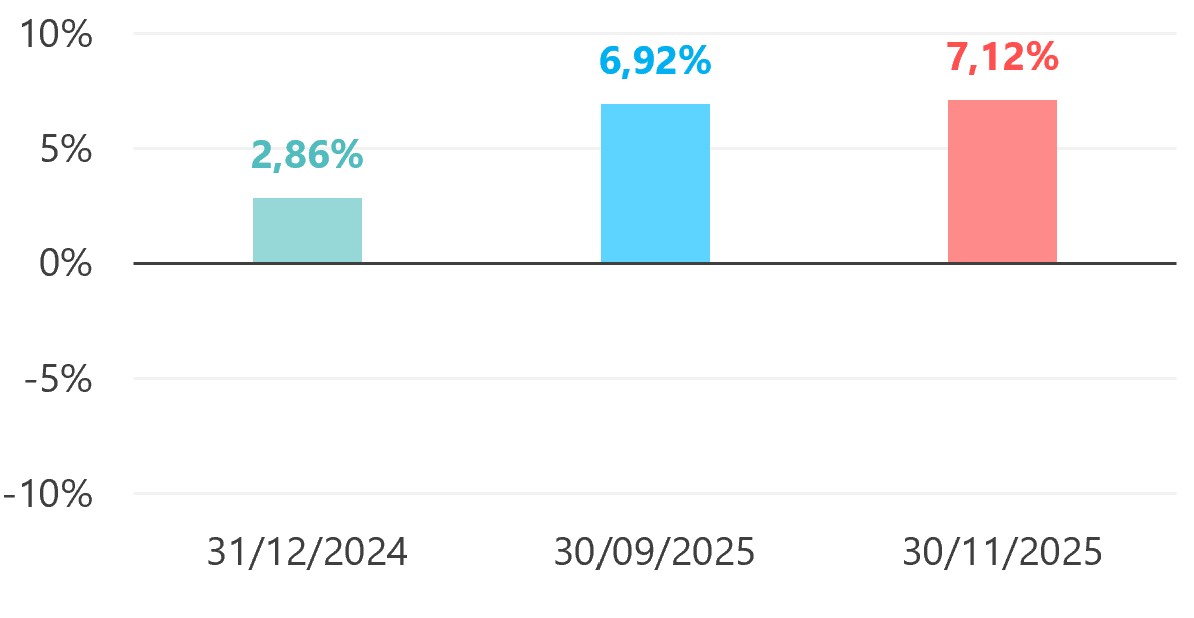 20251031-SymmetrischeAnpassung