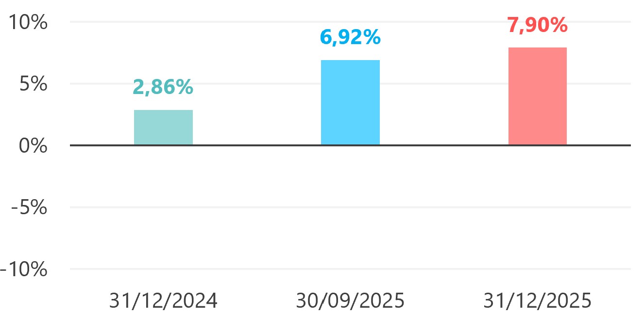 20251031-SymmetrischeAnpassung