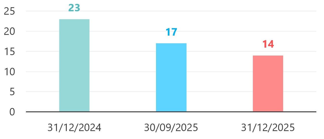 20251031-Volatilitatsanpassung