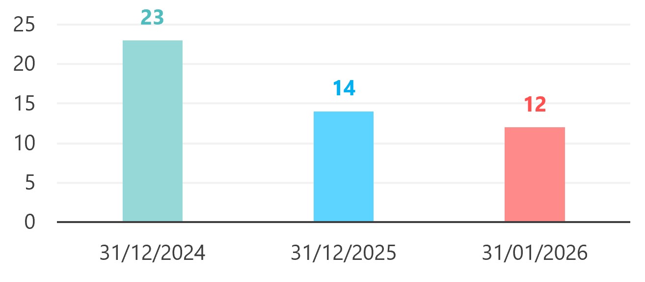 20251031-Volatilitatsanpassung